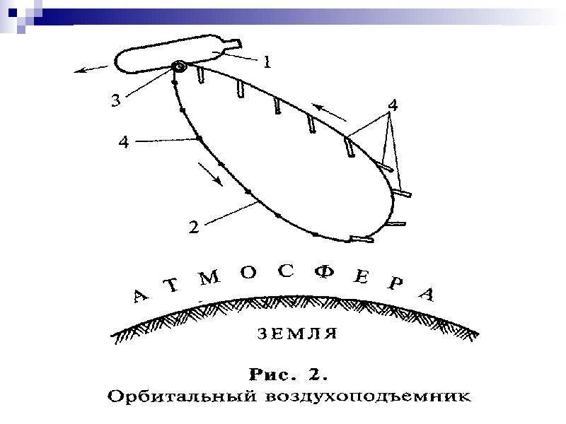 Альтернативный способ