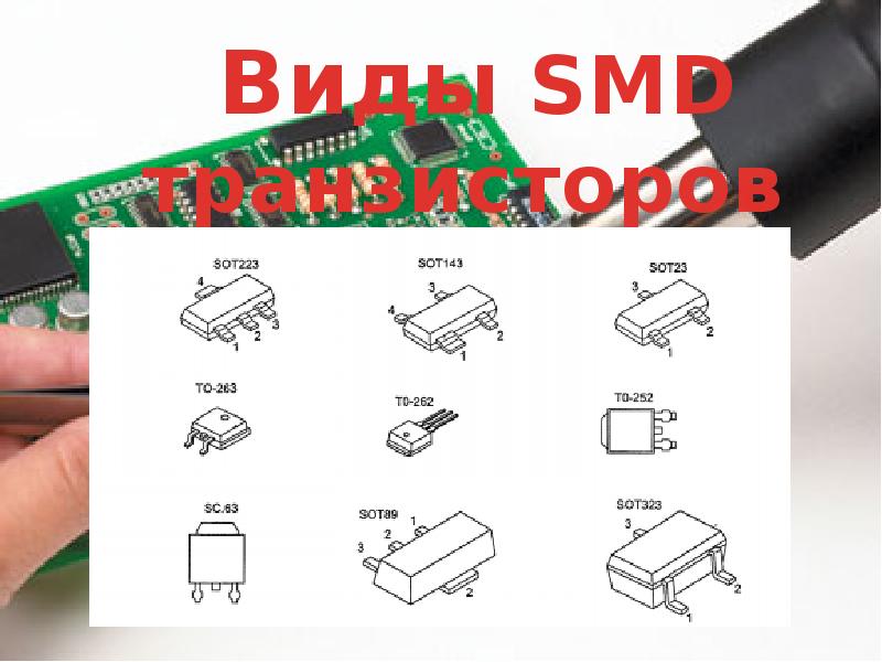 Smd компоненты