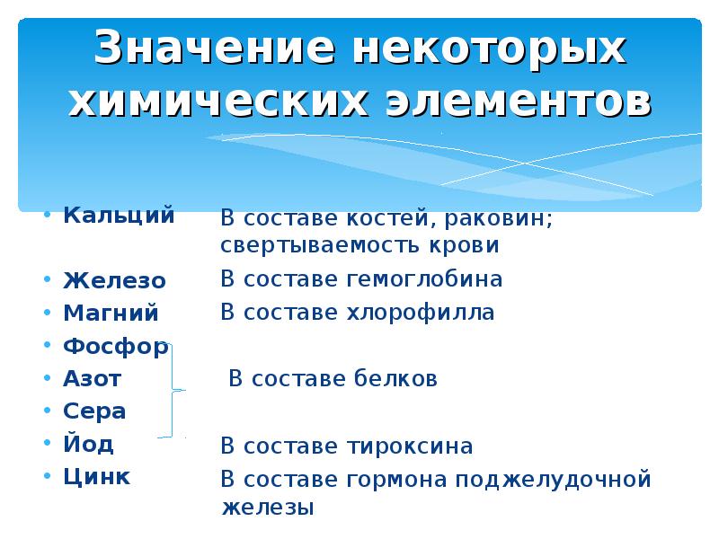 Что значит некоторое время. Значение для клетки солей азота. Значение солей.