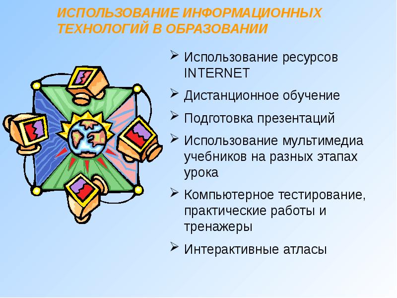 Инновации в педагогическом процессе моей школы презентация