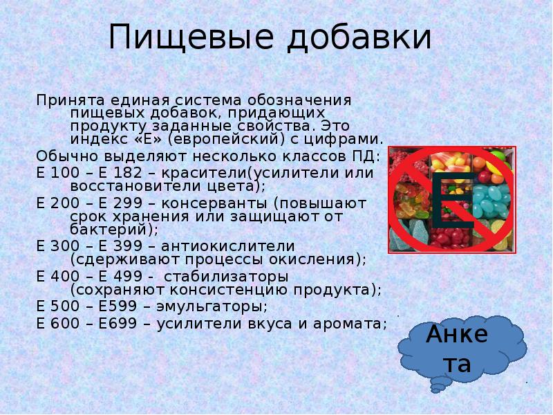 Пищевые добавки презентация по химии