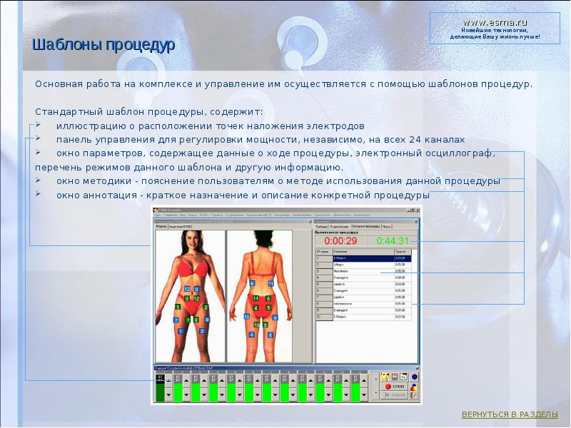 Миостимуляция лица схема наложения электродов