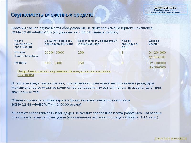 Окупаемость вложенных средств Краткий расчет окупаемости оборудования на примере компьютерного комплекса