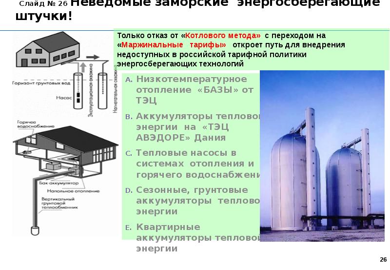 Энергосбережение в жкх презентация