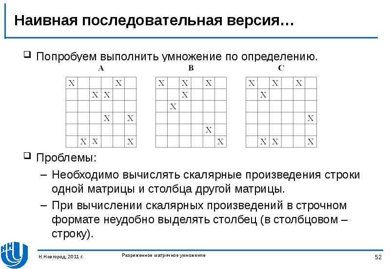 Попробуйте выполнить. Скалярное произведение строки на столбец. Разреженный строчный Формат матрицы. Разреженная матрица столбцового формата. Разреженный столбцовый Формат.