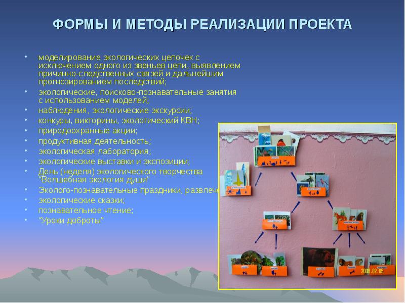 Методологии внедрения проектов