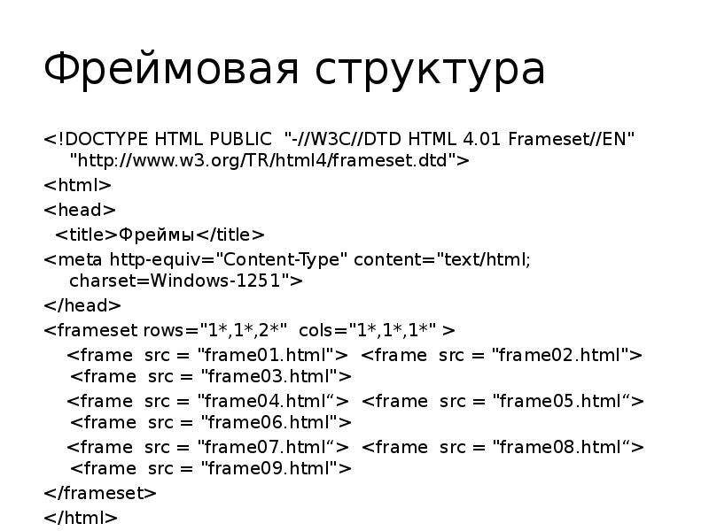 Фреймы html презентация