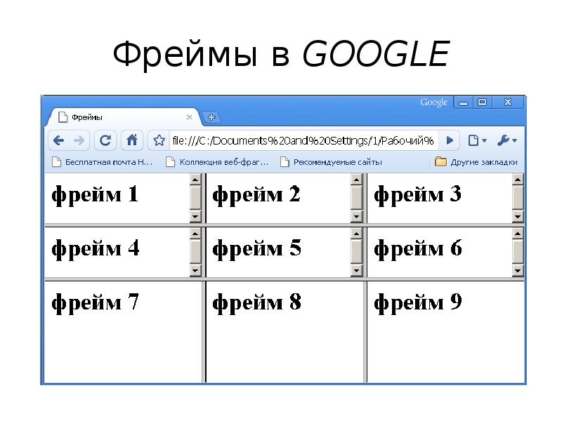 Фреймы html презентация