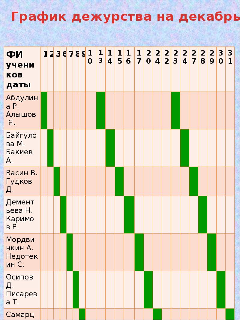 Календарь графика дежурств