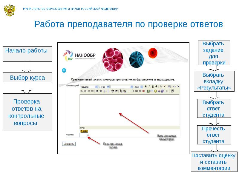 Проверить ответ сфр. Проверка ответов.