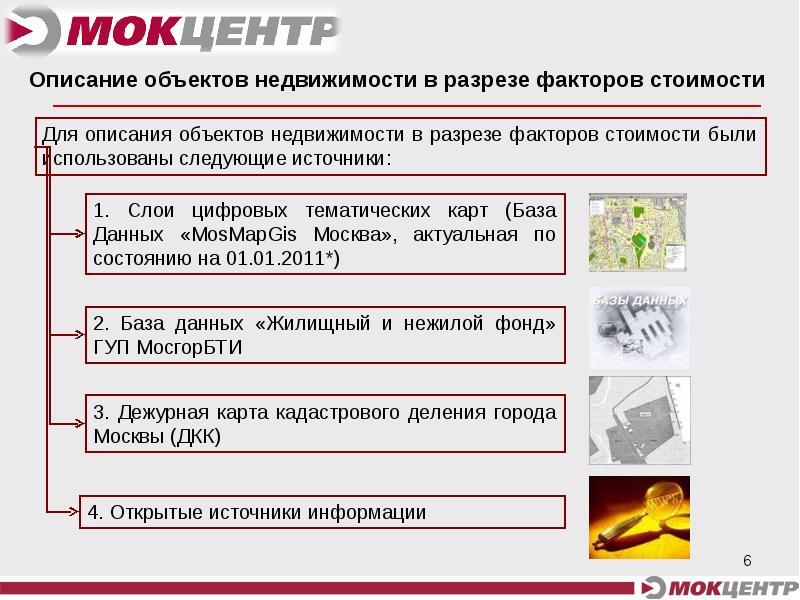 Недостатки объекта недвижимости. Содержание объектов недвижимости. Описание объекта. Факторы стоимости объектов недвижимости. Описание объекта при продаже недвижимости.