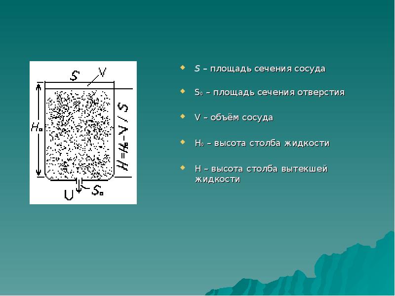 Как найти площадь сечения