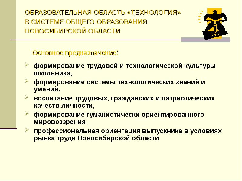 Образовательный минимум содержания общего образования. Система образования Новосибирской области. Рынок труда НСО.