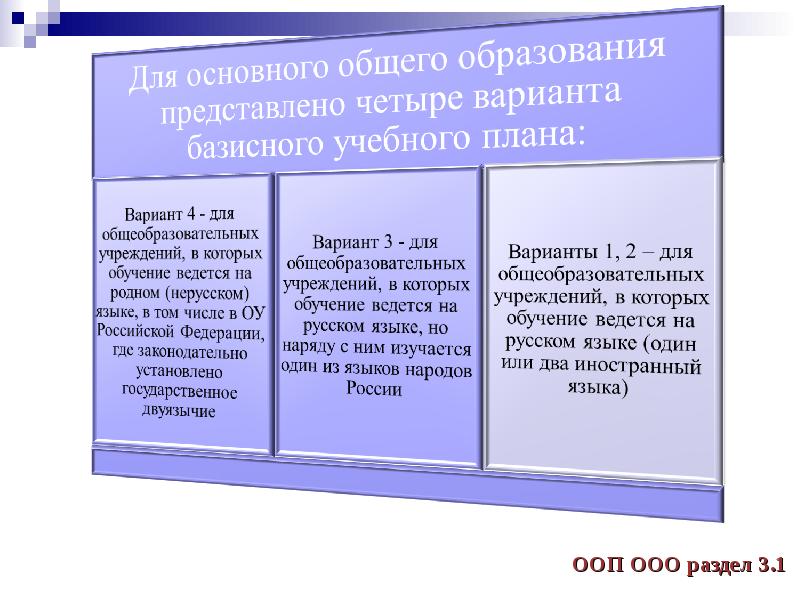 Предложения по содержательному наполнению проекта плана должны