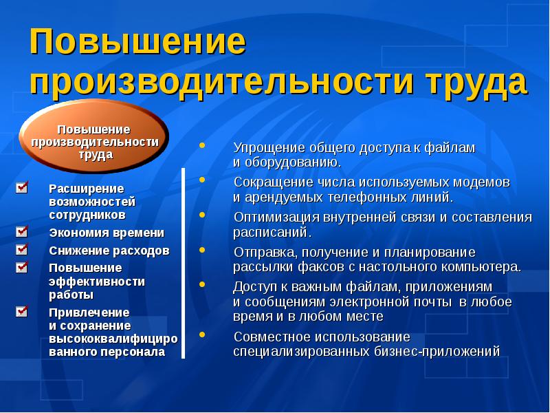 Улучшить качество труда. Повышение производительности труда. Методы повышения производительности труда. Повышение эффективности труда. Способы увеличения производительности труда.