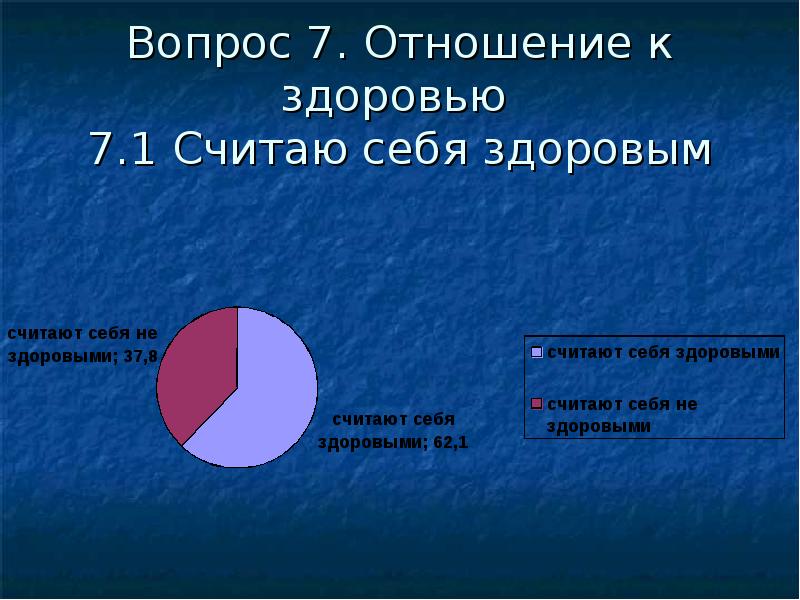 7 отношений. Сколько этапов в отношениях. 7 отношений. Стадии отношк. Стадии влюбленности.