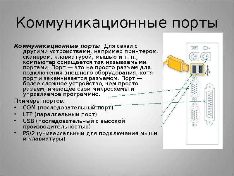 Порты или порты