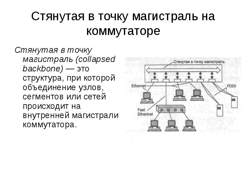 Сеть полной системы. Сети ЭВМ. Гетерогенная сеть ЭВМ. Однородная сеть ЭВМ. Гомогенная сеть ЭВМ.