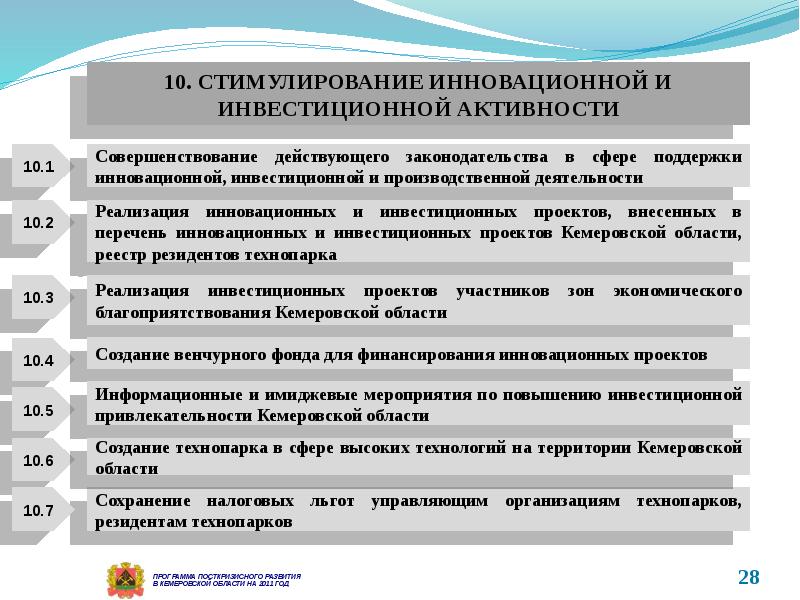 Основные инструменты государственной поддержки инвестиционных проектов