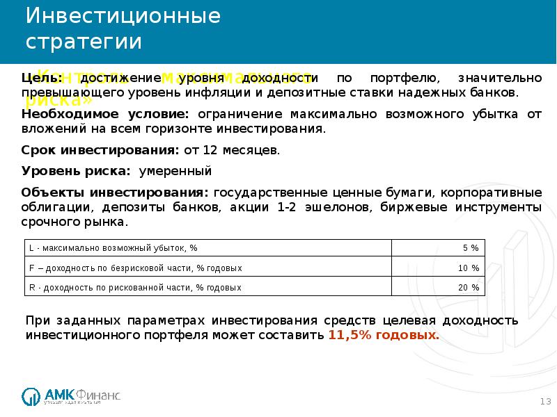 Как распорядиться своими пенсионными накоплениями 11 класс презентация