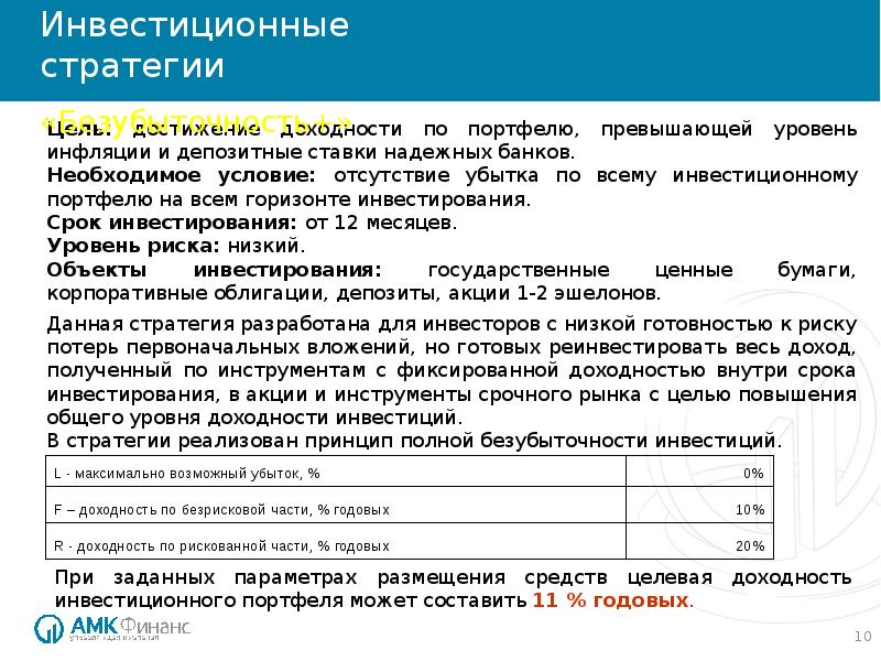 Как распорядиться своими пенсионными накоплениями 11 класс презентация