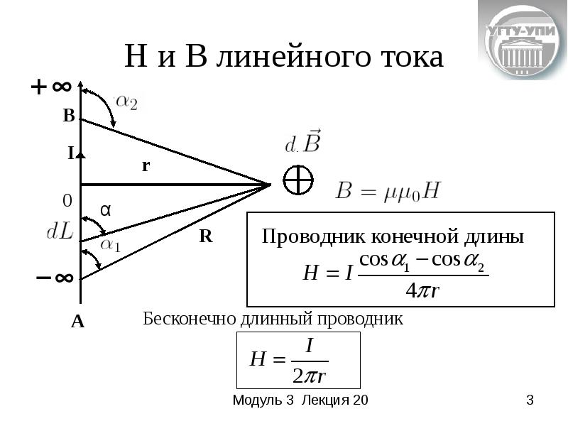 Индукция магнитного поля создаваемого проводником. Магнитное поле прямого проводника с током конечной длины. Магнитная индукция прямого проводника с током конечной длины. Магнитное поле проводника с током конечной длины. Напряженность магнитного поля конечного проводника.