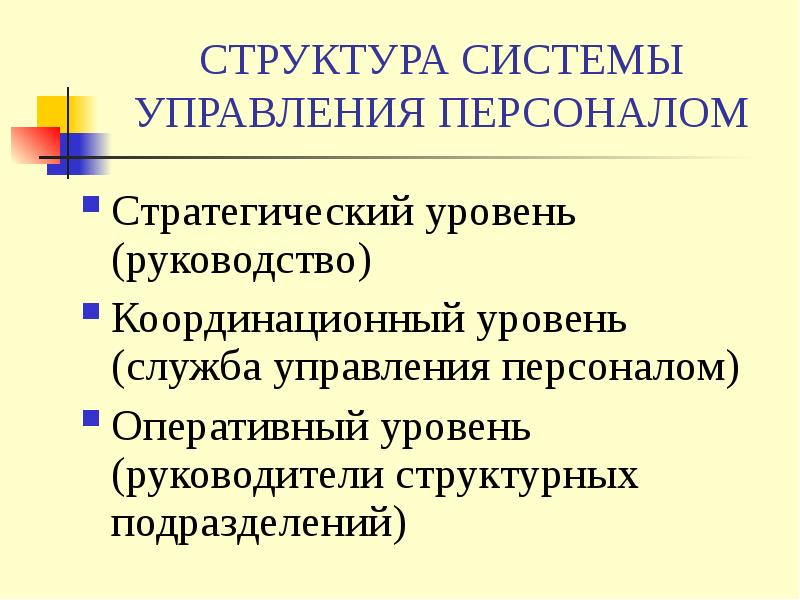 Служба управления персоналом в организации. Оперативный уровень управления персоналом.