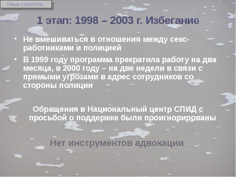 Ретроконверсия библиотечных каталогов это. Фазы 2003 год. Война в романе война и мир. Фазы 2003 год. Этапы взаимодействия с клиентом.
