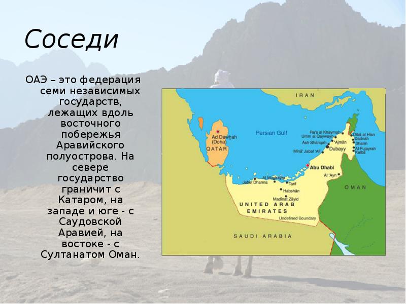 Арабские страны презентация