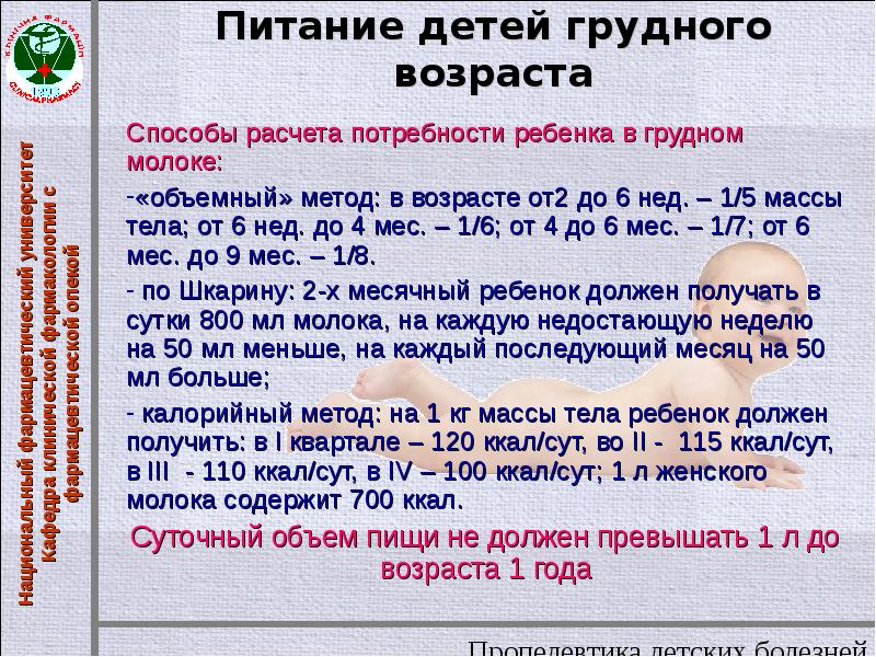 Расчет суточного и разового объема пищи ребенку