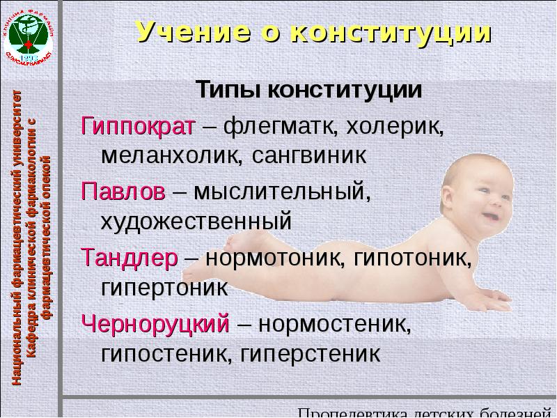 Диатезы педиатрия презентация