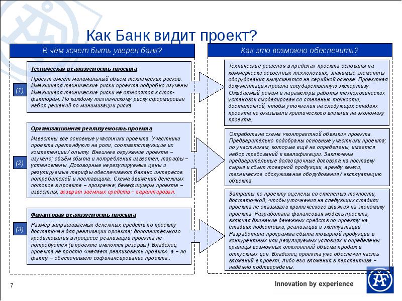 Видим за проектом инфраструктуру