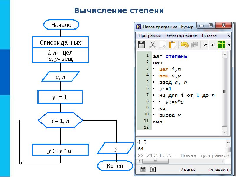 Блок схема в кумире