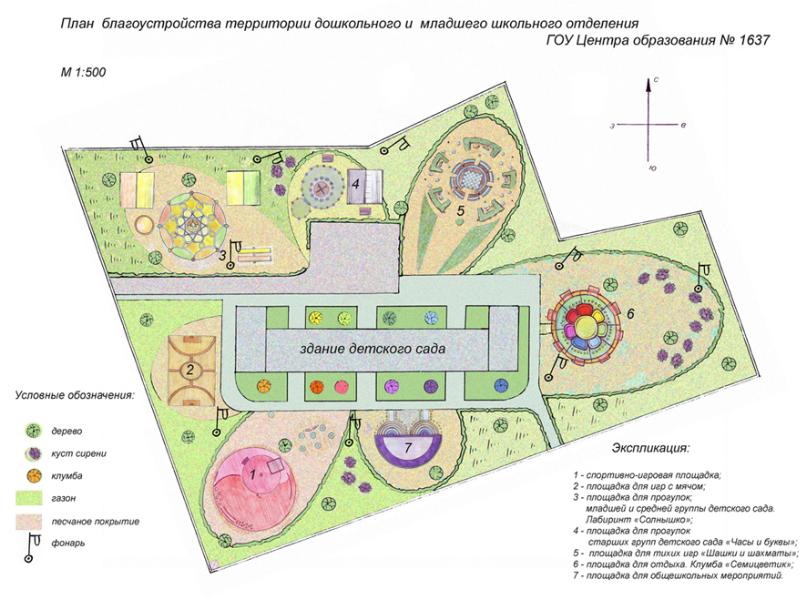 Схема участка детского сада - 95 фото