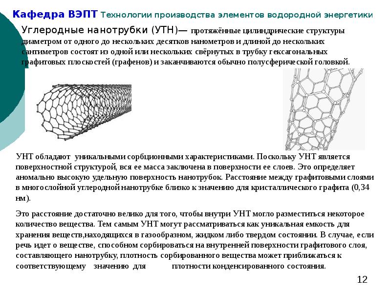 Углеродные наноструктуры презентация