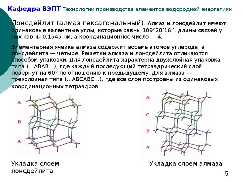 Восемь атомов углерода