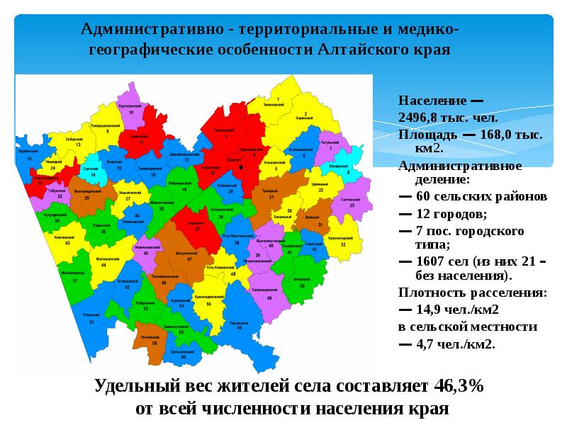 Площадь алтайского края. Административно-территориальное деление Алтайского края. Карта плотности населения Алтайского края. Карта Алтайского края с административными районами. Территориальное деление Алтайского края.