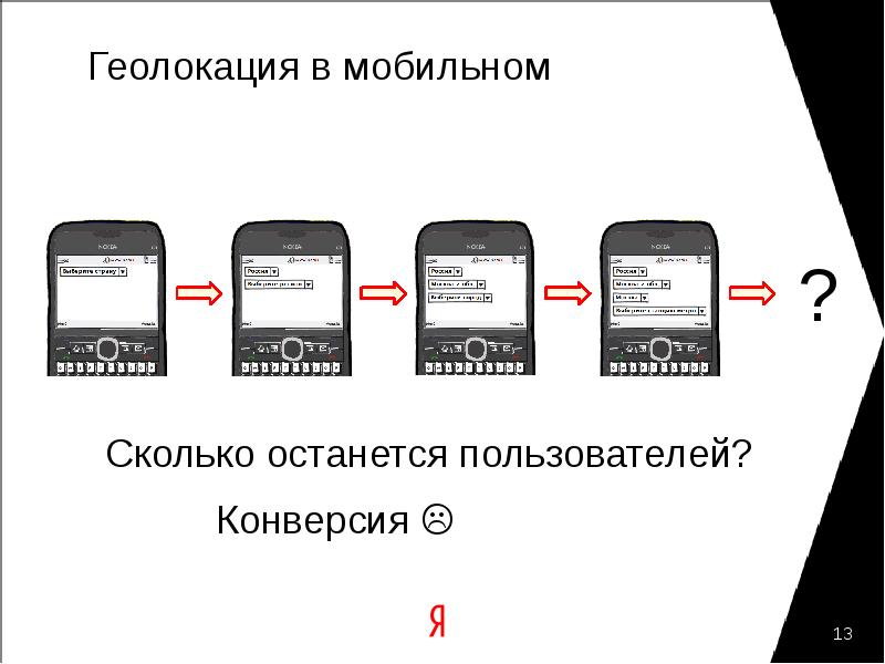 Сколько мобайл. Презентация на тему геолокация мобильных телефонов. Электронный числам мобил сколка.