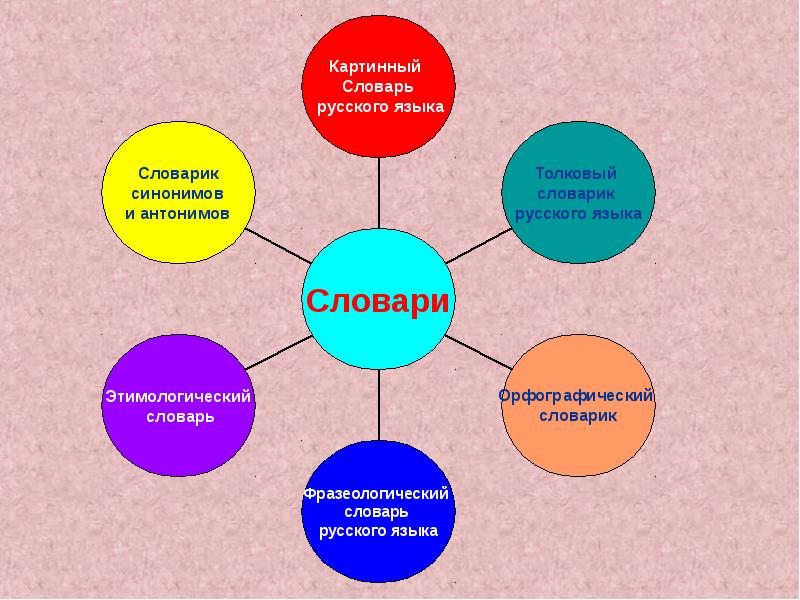 Правовая грамотность для школьников презентация