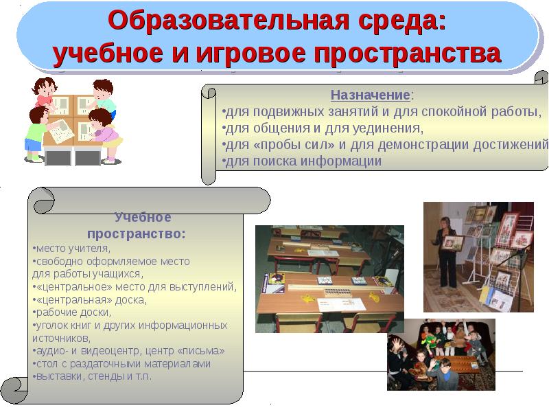 Образовательная среда основного общего образования. Образовательная среда учебное и игровое пространство. Образовательная среда на работе. Среда обучения игровая Графика. Учебная среда.