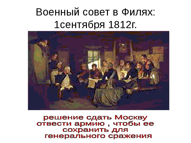 Совет в филях 1812 карта