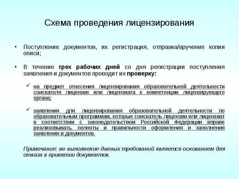 Лицензирование образовательной деятельности презентация