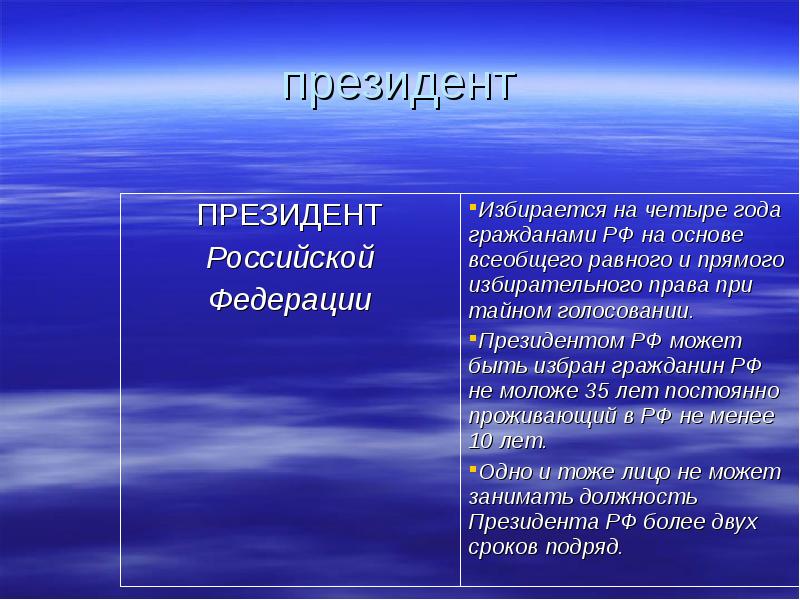 Мировоззрение человек общество. Мировоззрение это целостное представление. Мировоззрение это целостное представление о природе обществе. Целостное представление о народе стране эпохе примеры. Целостное представление о стране эпохе народе примеры из жизни.