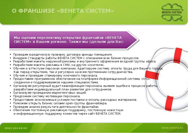 Франчайзинг в россии презентация