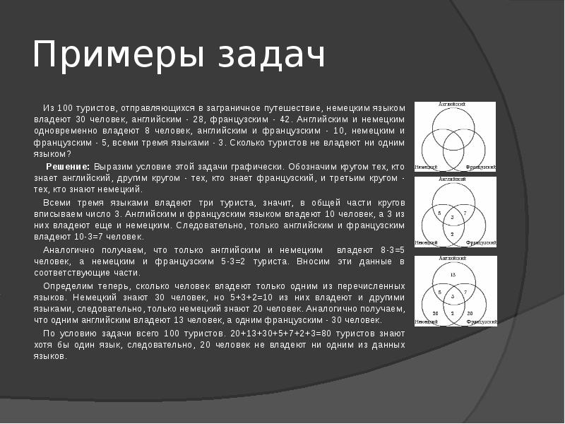 В группе туристов 8 человек с помощью. Из 100 туристов немецким языком владеет 30 человек. Математические задачи из 100 туристов. Из 100 туристов немецким владеют 30 человек английским 28 французским 42. Из 100 туристов отправляющихся в заграничное.