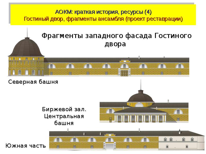 Биржевой зал гостиных дворов