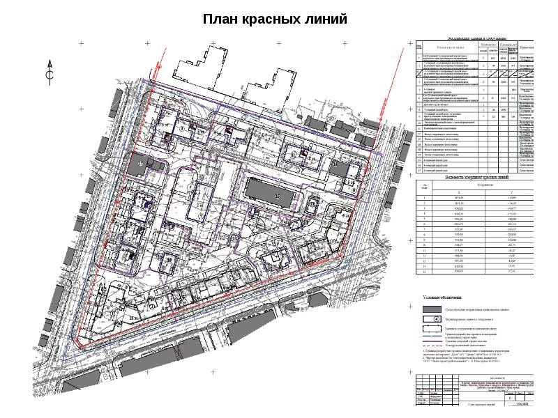 Проект планировки территории и проект межевания территории нижний новгород