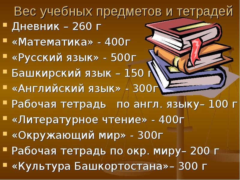 Русский язык 25. Сколько весит книга. Сколько весит ученик 3 класса. Чтение в массы. Русский язык 250. 3г класс.