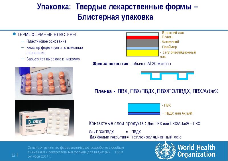 Оформление лекарственной формы к отпуску