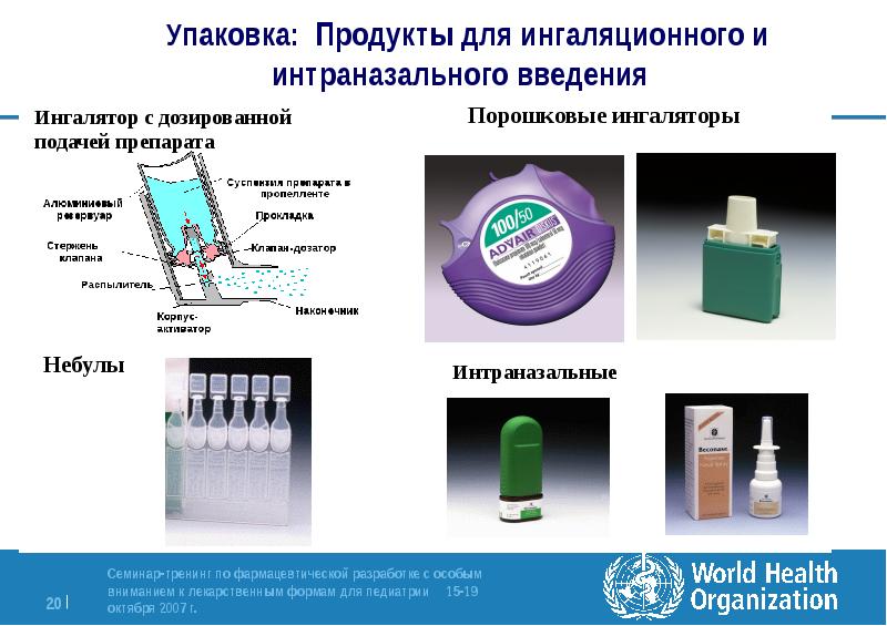 Примеры лекарственных форм для ингаляционного применения